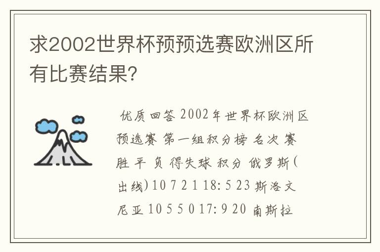 求2002世界杯预预选赛欧洲区所有比赛结果?