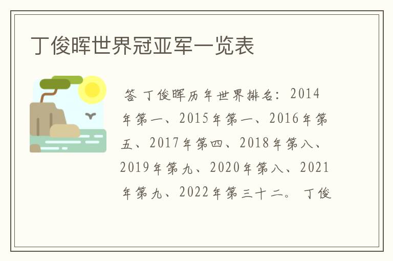 丁俊晖世界冠亚军一览表