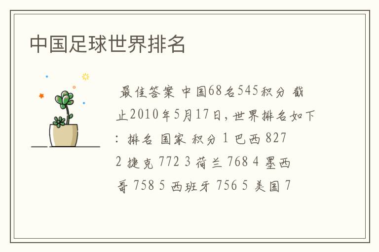 中国足球世界排名