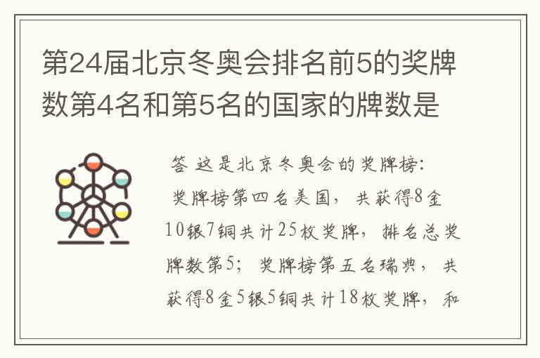 第24届北京冬奥会排名前5的奖牌数第4名和第5名的国家的牌数是多少?