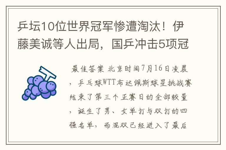 乒坛10位世界冠军惨遭淘汰!伊藤美诚等人出局,国乒冲击5项冠军