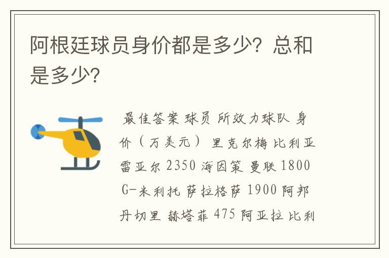 阿根廷球员身价都是多少?总和是多少?