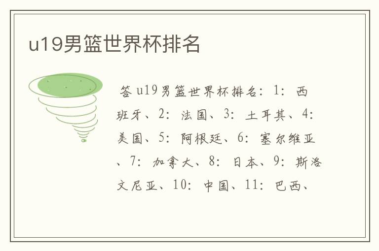 u19男篮世界杯排名