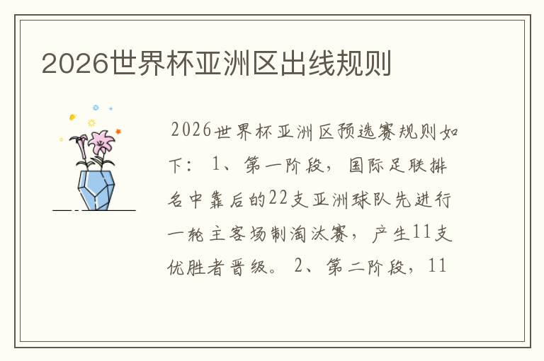 2026世界杯亚洲区出线规则