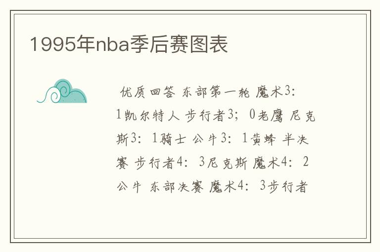 1995年nba季后赛图表