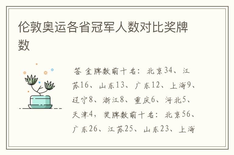 伦敦奥运各省冠军人数对比奖牌数
