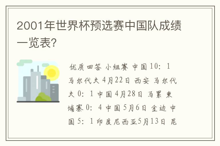 2001年世界杯预选赛中国队成绩一览表?