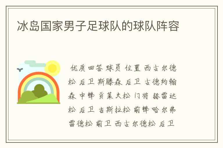 冰岛国家男子足球队的球队阵容