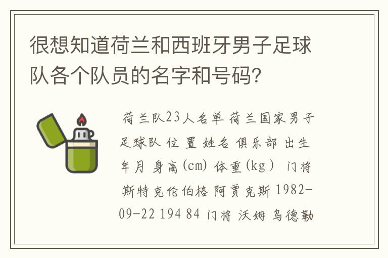 很想知道荷兰和西班牙男子足球队各个队员的名字和号码?