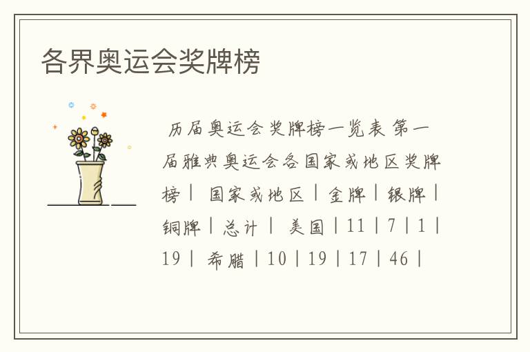 各界奥运会奖牌榜