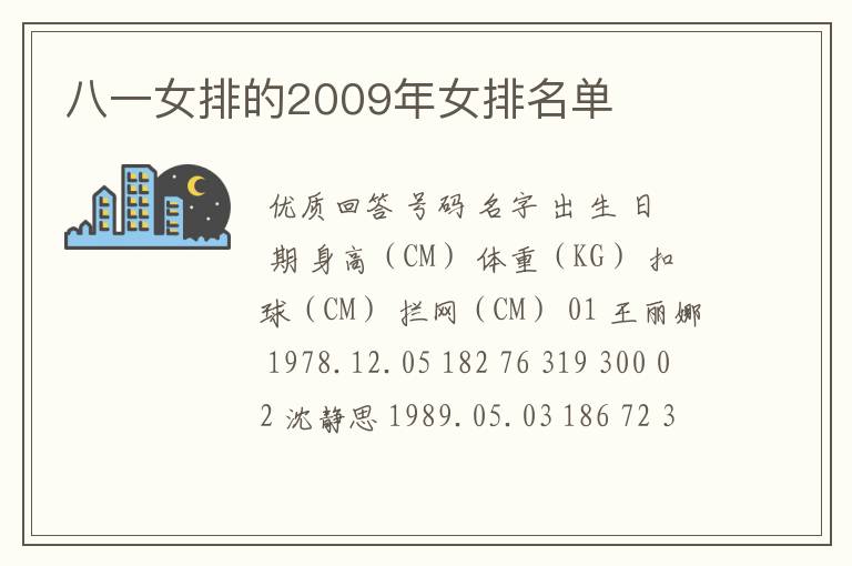 八一女排的2009年女排名单