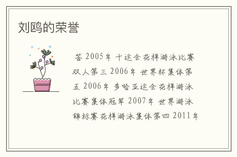 刘鸥的荣誉