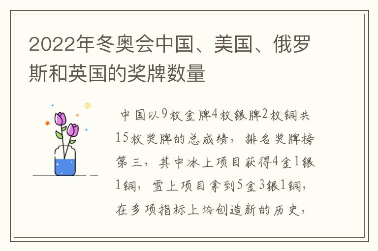 2022年冬奥会中国、美国、俄罗斯和英国的奖牌数量