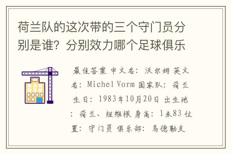 荷兰队的这次带的三个守门员分别是谁?分别效力哪个足球俱乐部?