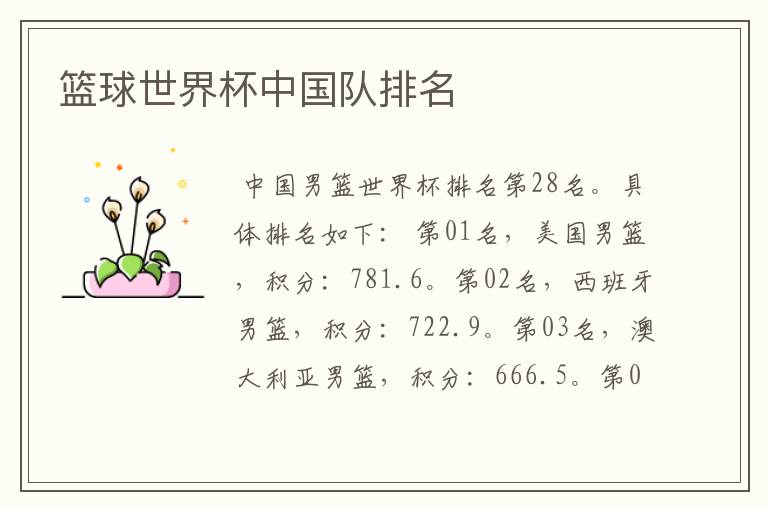 篮球世界杯中国队排名