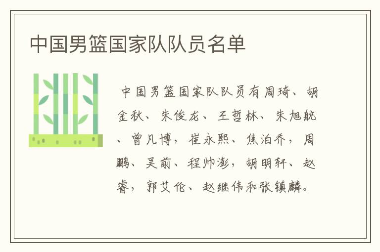 中国男篮国家队队员名单