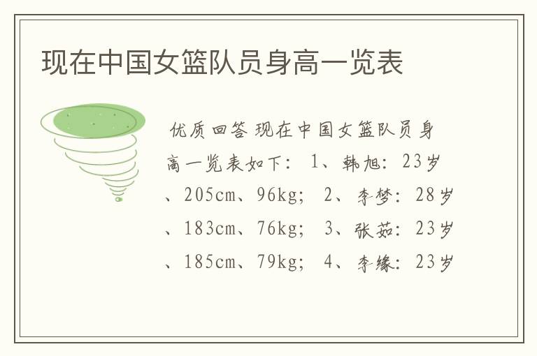 现在中国女篮队员身高一览表