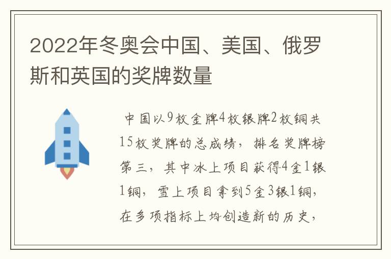 2022年冬奥会中国、美国、俄罗斯和英国的奖牌数量