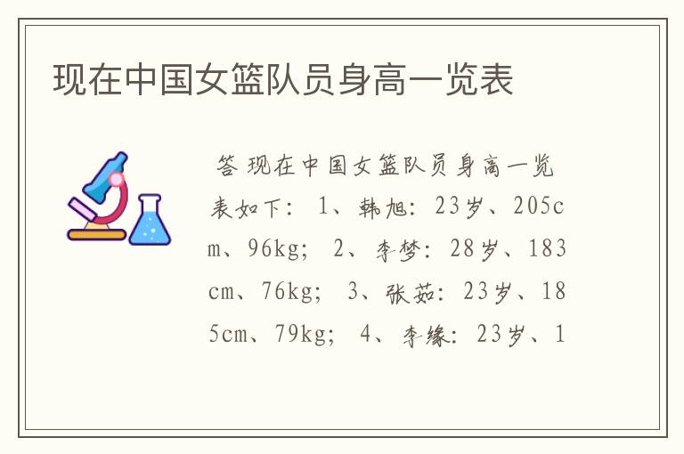 现在中国女篮队员身高一览表