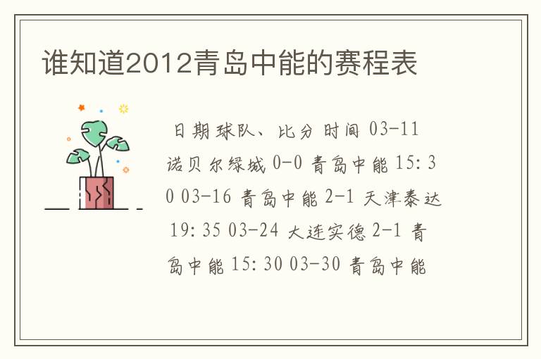 谁知道2012青岛中能的赛程表