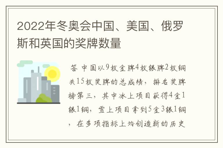 2022年冬奥会中国、美国、俄罗斯和英国的奖牌数量