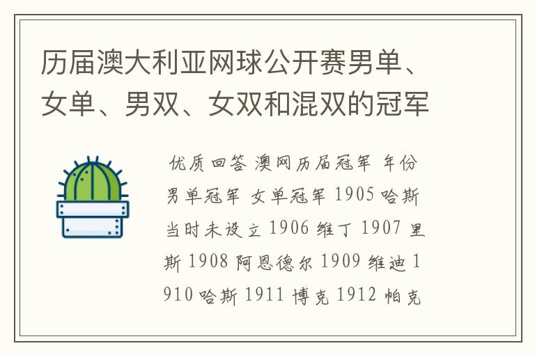 澳网男单--澳网男单历届冠军