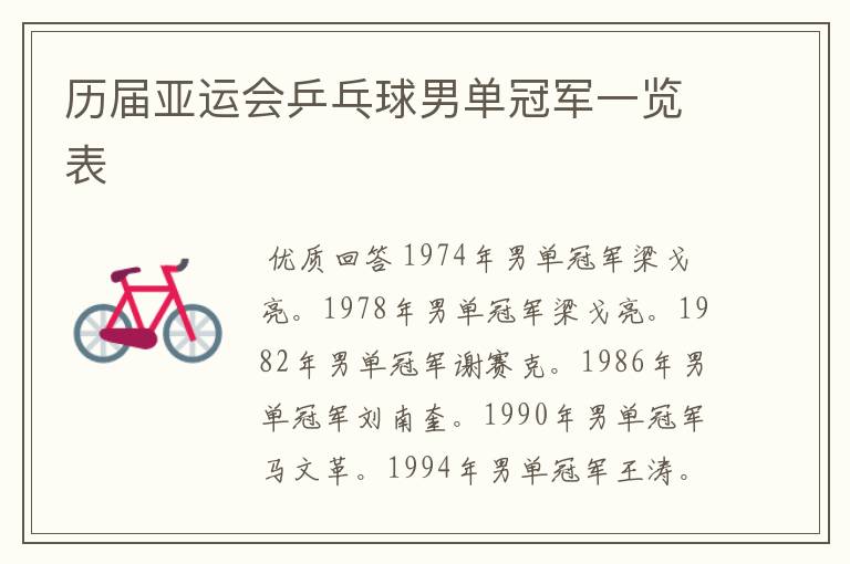 历届亚运会乒乓球男单冠军一览表