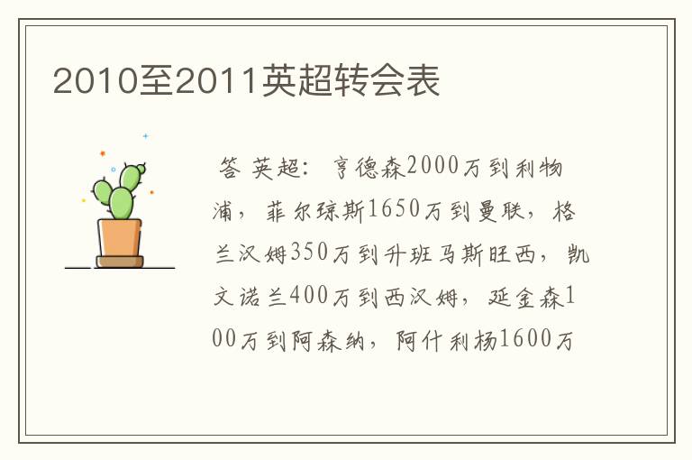 〔英超转会〕英超转会记录
