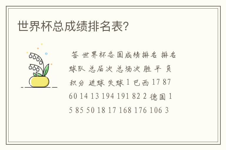 世界杯总成绩排名表?