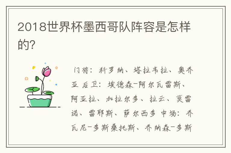 『墨西哥国家队足球阵容』墨西哥国家队