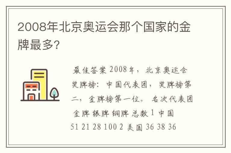 2008年北京奥运会那个国家的金牌最多?