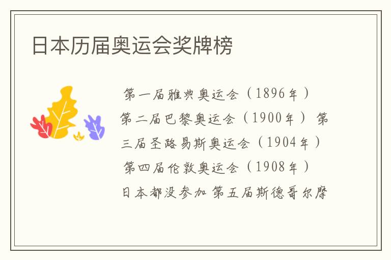 日本历届奥运会奖牌榜
