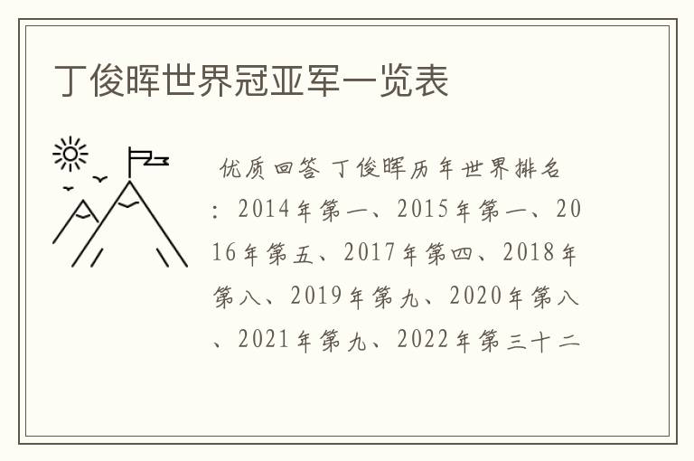 丁俊晖世界冠亚军一览表