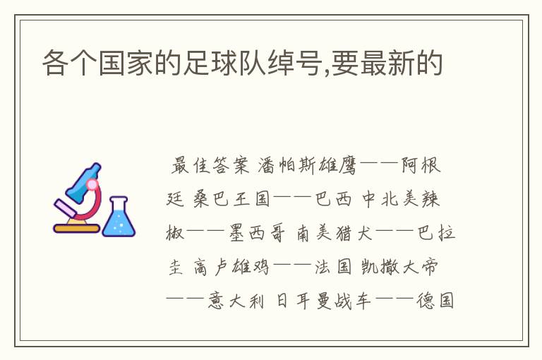各个国家的足球队绰号,要最新的