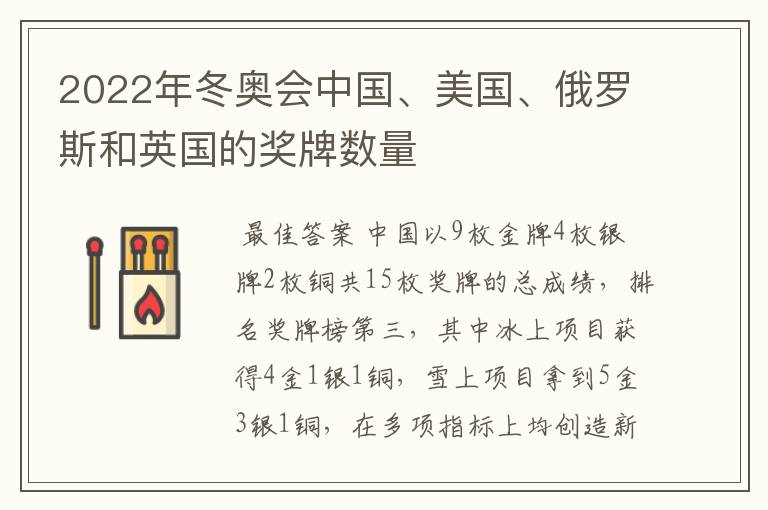 2022年冬奥会中国、美国、俄罗斯和英国的奖牌数量