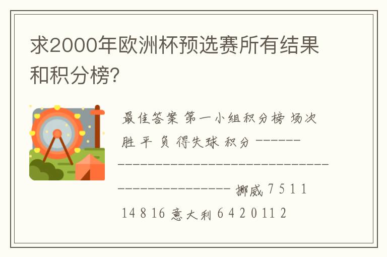 求2000年欧洲杯预选赛所有结果和积分榜?