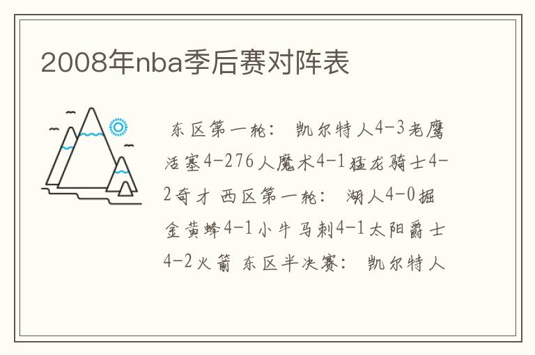2008年nba季后赛对阵表