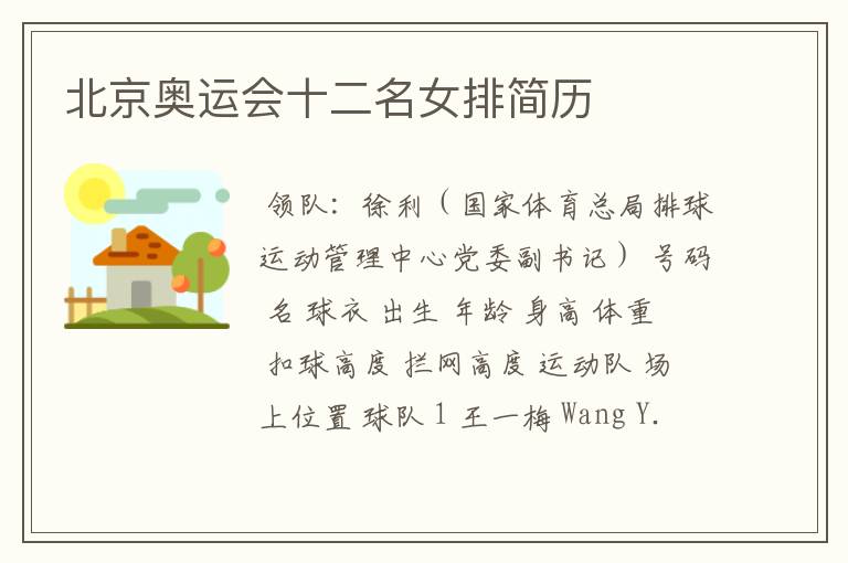 北京奥运会十二名女排简历