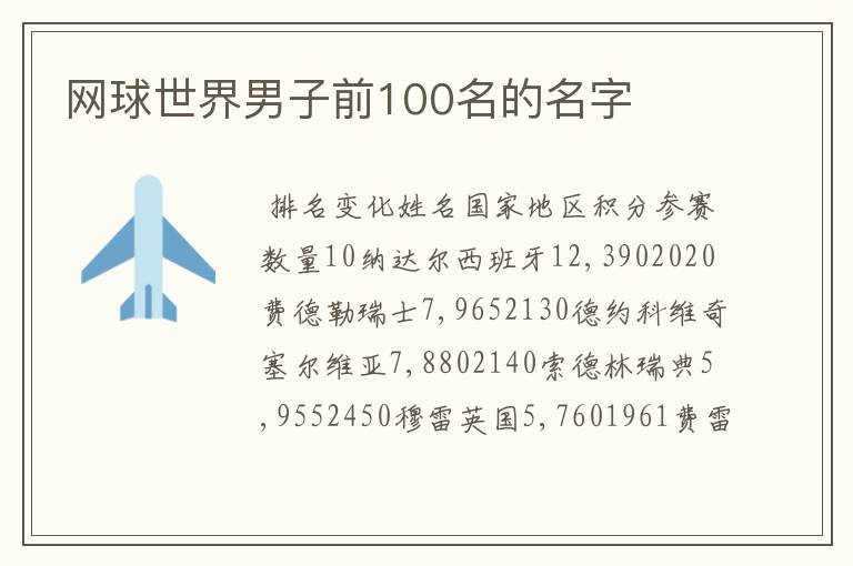 网球世界男子前100名的名字