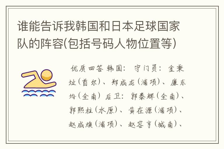 谁能告诉我韩国和日本足球国家队的阵容(包括号码人物位置等)