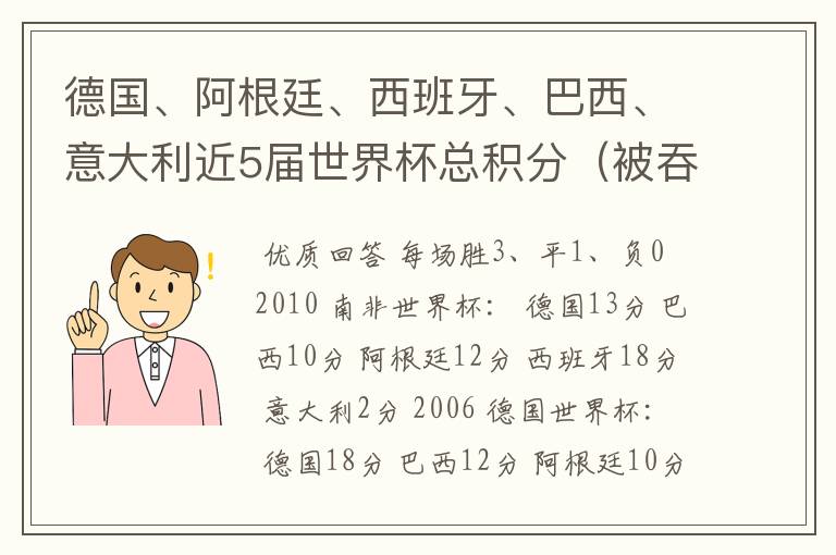 德国、阿根廷、西班牙、巴西、意大利近5届世界杯总积分（被吞重发）