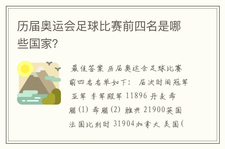 历届奥运会足球比赛前四名是哪些国家?