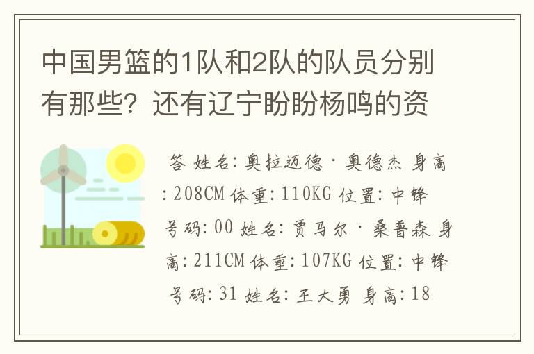 中国男篮的1队和2队的队员分别有那些?还有辽宁盼盼杨鸣的资料?杨鸣是中国男篮队的队员吗?