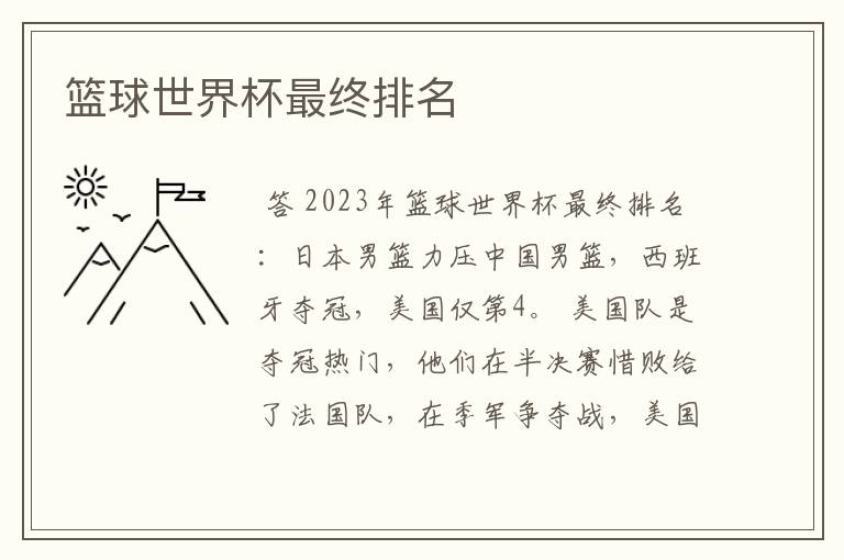 篮球世界杯最终排名
