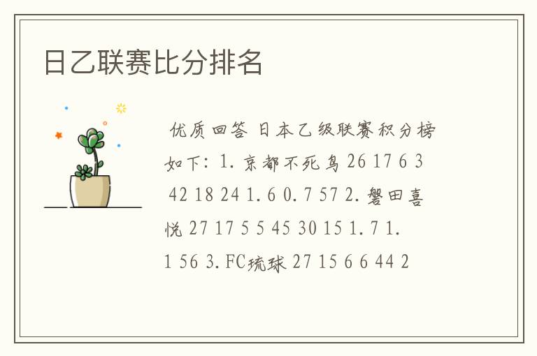 日乙联赛比分排名