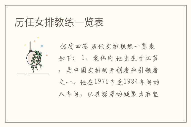 历任女排教练一览表