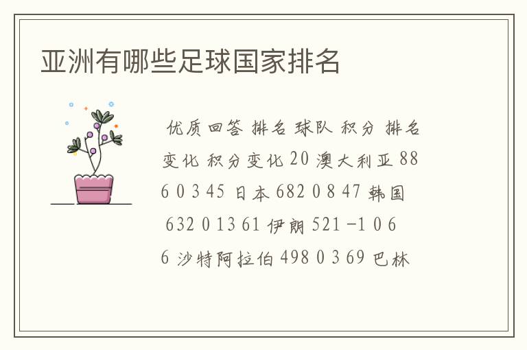 亚洲有哪些足球国家排名