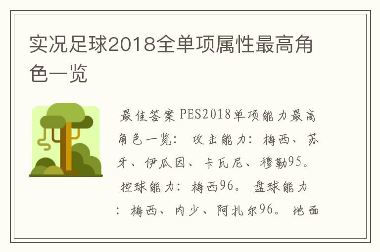 实况足球2018全单项属性最高角色一览