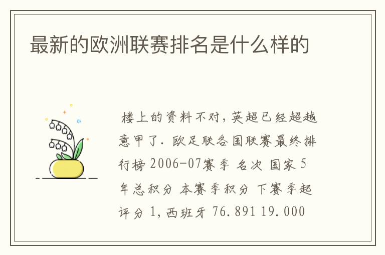 最新的欧洲联赛排名是什么样的