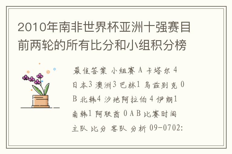 2010年南非世界杯亚洲十强赛目前两轮的所有比分和小组积分榜